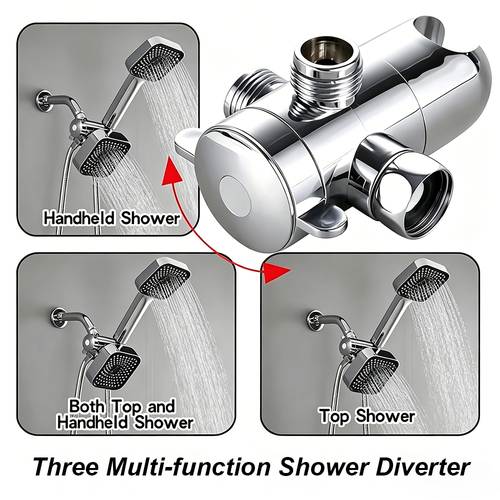 High Quality Handheld Shower S - Home Bathroom Renovation recensie en prijs