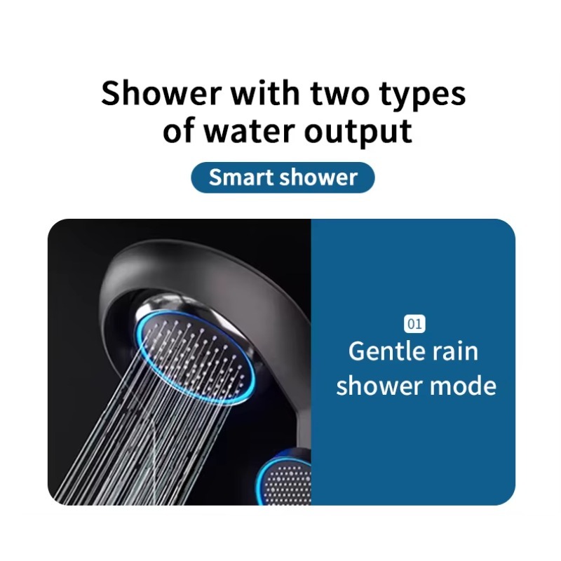 Single Handle Smart Thermostat - Jet Home Bathroom recensie en prijs