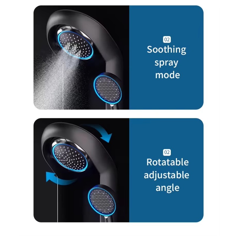 Single Handle Smart Thermostat - Jet Home Bathroom recensie en prijs