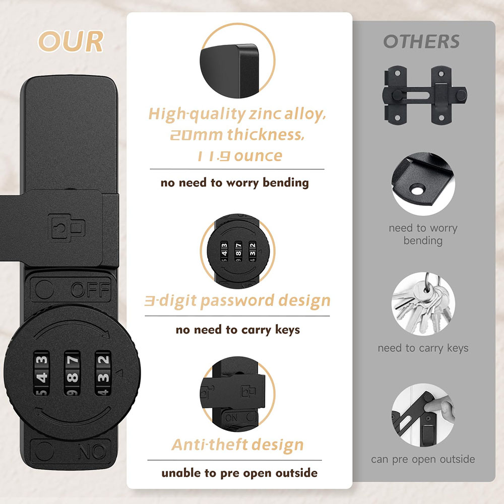 Security Barn Door Lock 3-Digi - Home Bathroom Lock recensie en prijs