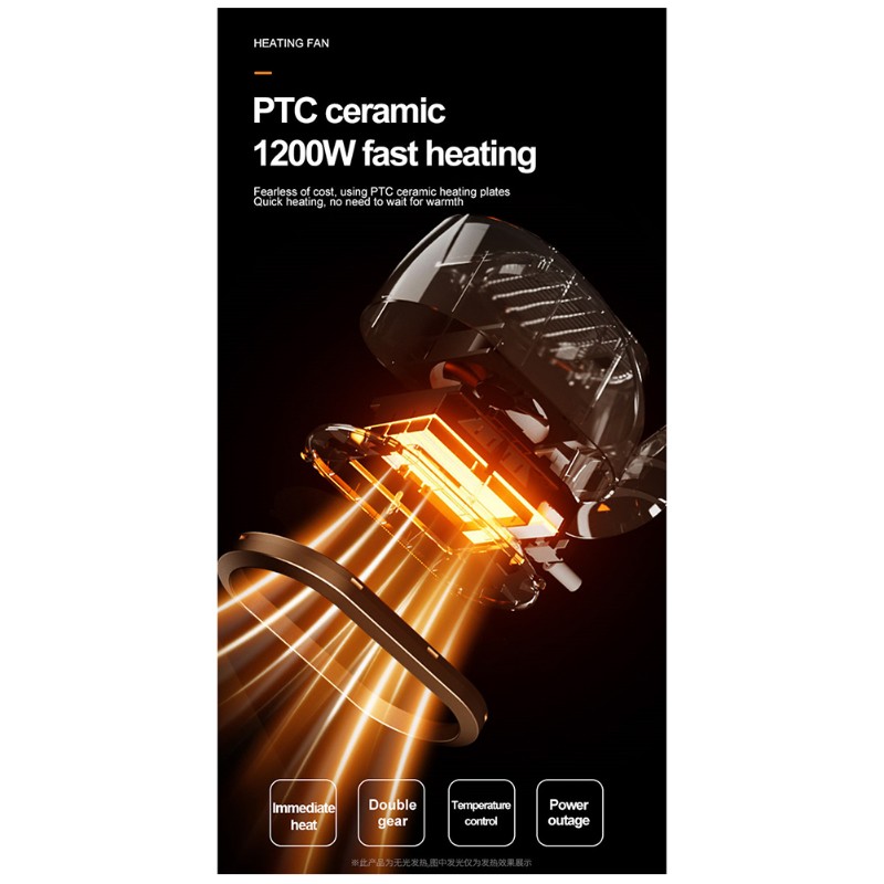 【SIMPLE】Mini Heater 1200W Port - Home Bathroom Design Simple recensie en prijs