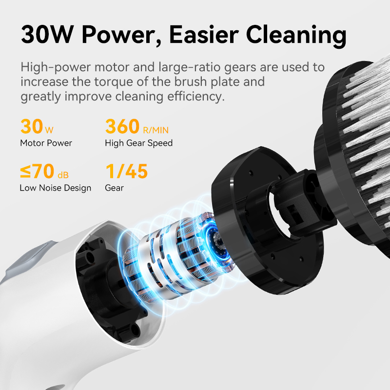 Electric Cleaning Brush Cordle - Home Bathroom Renovation recensie en prijs