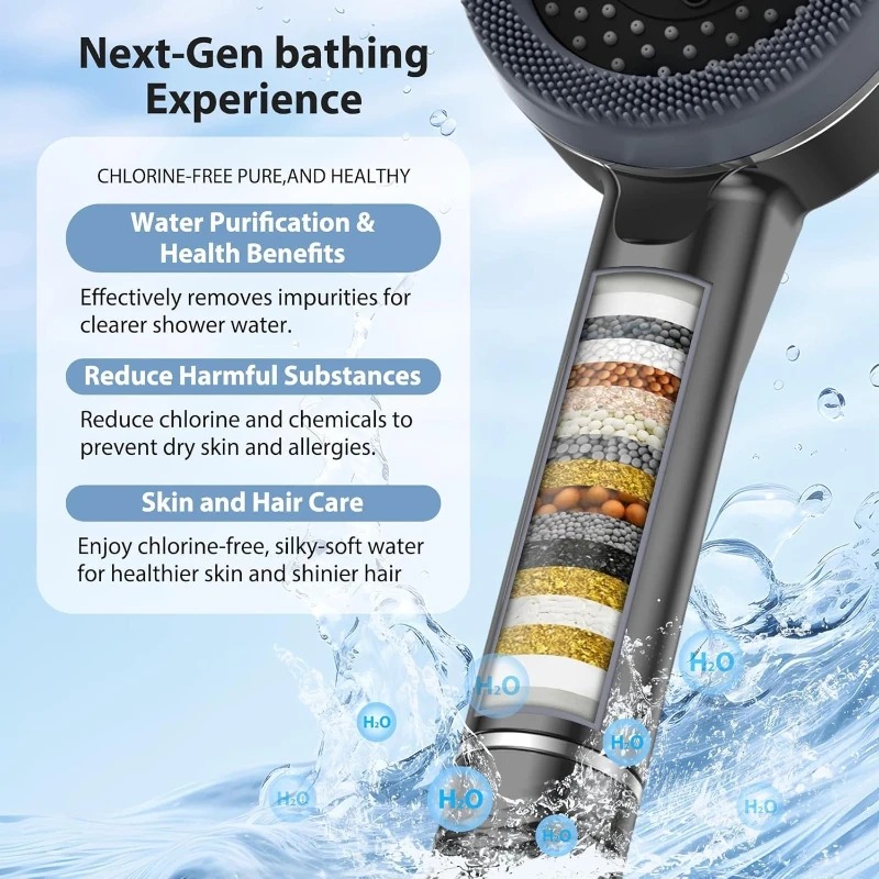 Shower Head Showers for Bathro - Home Bathroom Renovation recensie en prijs