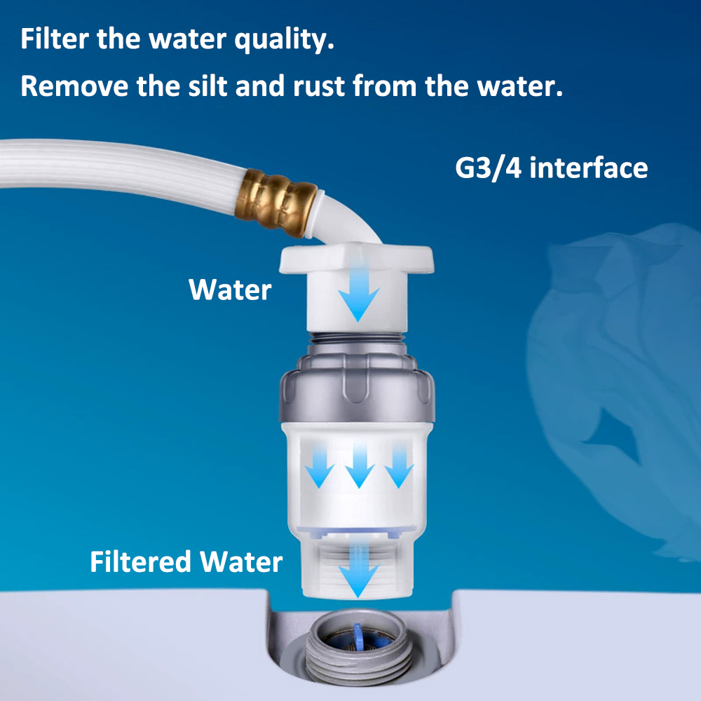 PP Cotton Filter G3/4 Interfac - Home Bathroom Renovation recensie en prijs