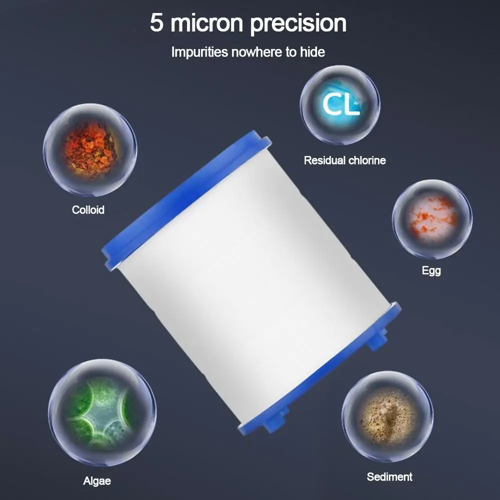 PP Cotton Filter G3/4 Interfac - Home Bathroom Renovation recensie en prijs