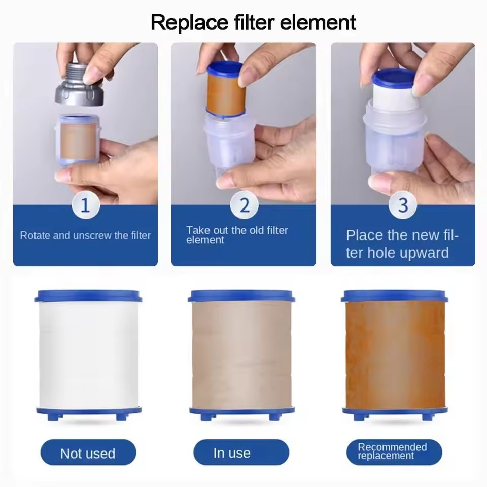 PP Cotton Filter G3/4 Interfac - Home Bathroom Renovation recensie en prijs